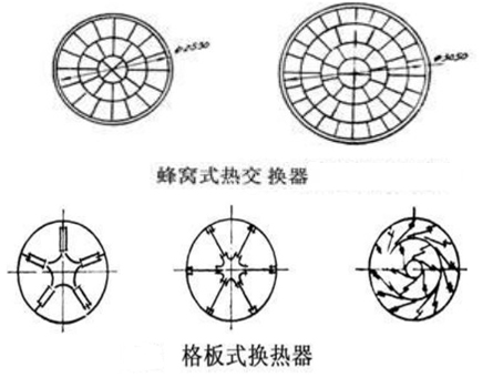 ���D�G��Cʽ�����ʽ�ύ�Q��ʽ