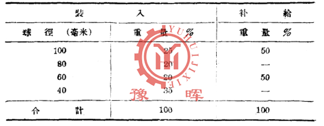 ��ĥ�C�a�o���ą���