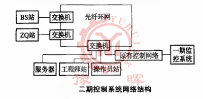 ���D�G�W�j�Y��